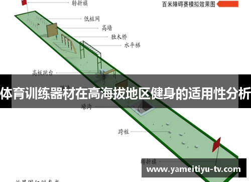 体育训练器材在高海拔地区健身的适用性分析